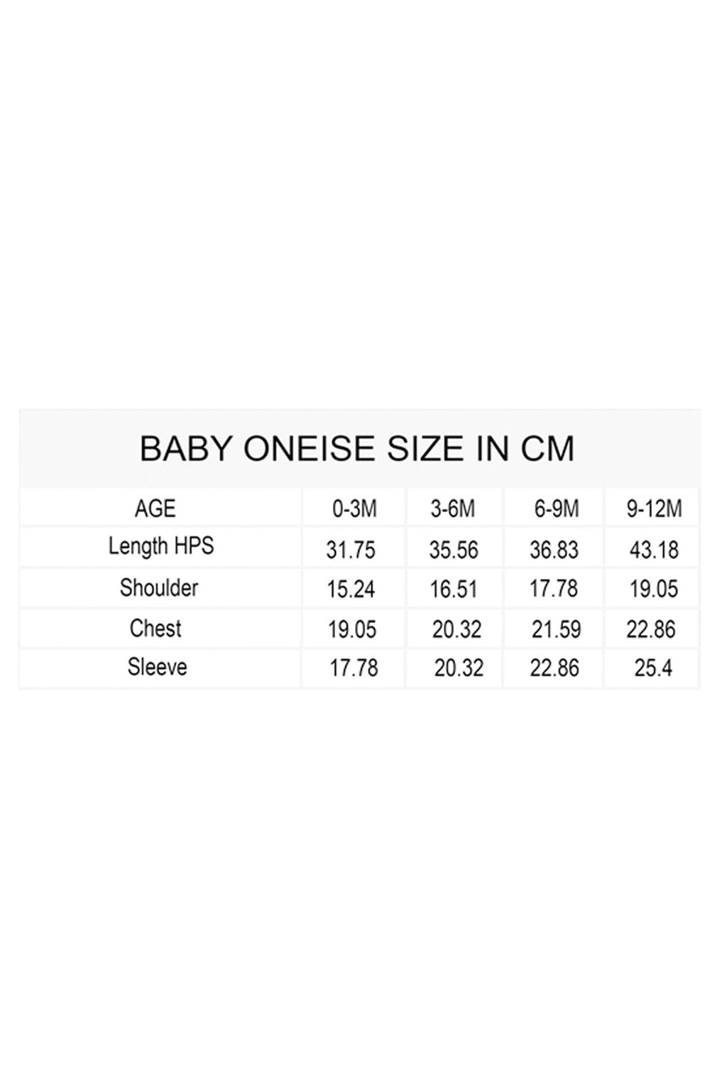 100% SOFT COTTON UNISEX ONESIE (PACK OF 3)