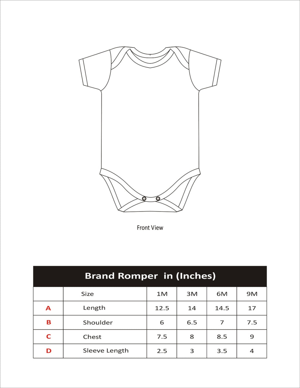 100% SOFT COTTON UNISEX ONESIE (PACK OF 3)